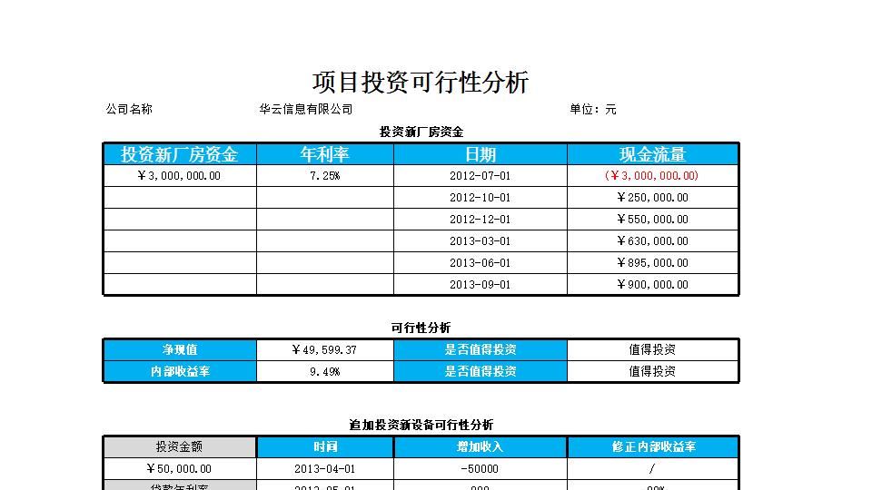 项目投资可行性分析.xlsx